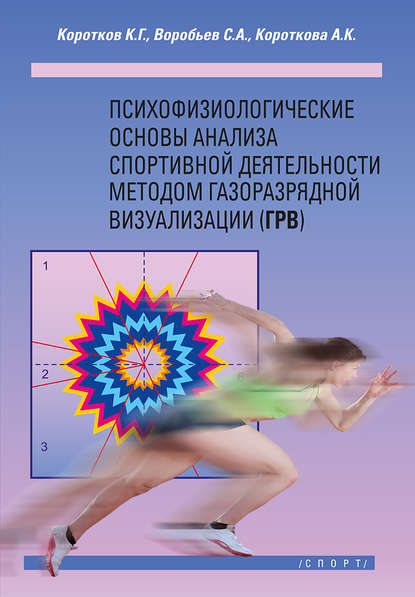 Психофизиологические основы анализа спортивной деятельности методом газоразрядной визуализации (ГРВ)
Психофизиологические основы анализа спортивной деятельности методом газоразрядной визуализации (ГРВ)
