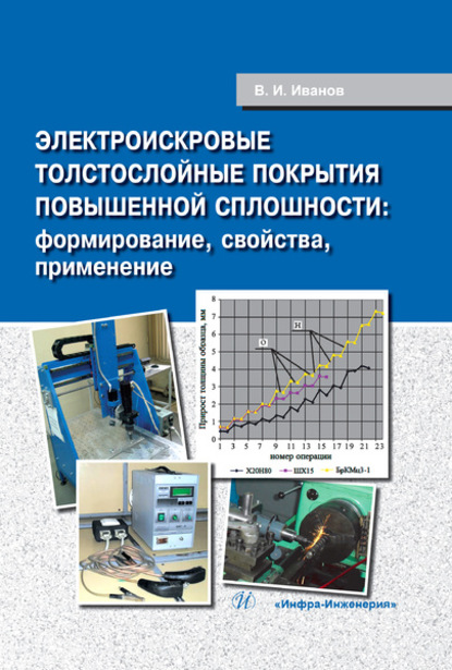 Электроискровые толстослойные покрытия повышенной сплошности: формирование, свойства, применение
Электроискровые толстослойные покрытия повышенной сплошности: формирование, свойства, применение