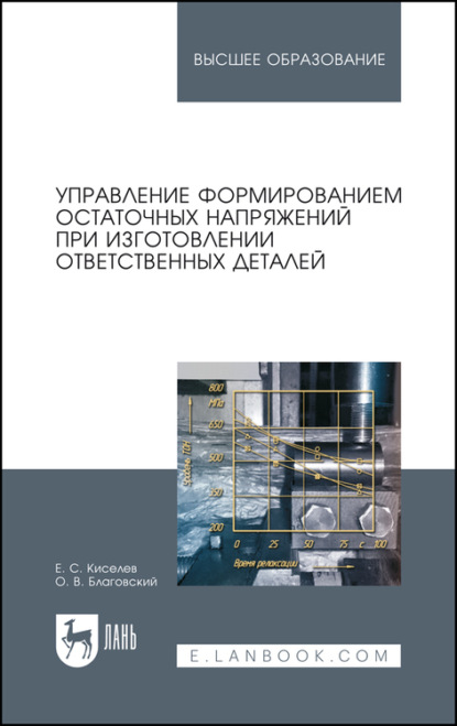 Управление формированием остаточных напряжений при изготовлении ответственных деталей. Монография
Управление формированием остаточных напряжений при изготовлении ответственных деталей. Монография