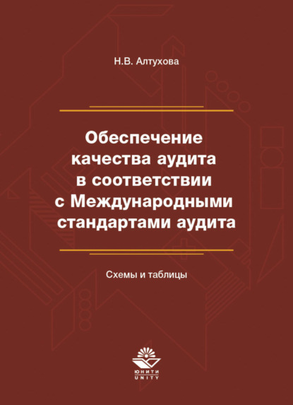 Обеспечение качества аудита в соответствии с Международными стандартами аудита. Схемы и таблицы
Обеспечение качества аудита в соответствии с Международными стандартами аудита. Схемы и таблицы