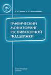 Графический мониторинг респираторной поддержки