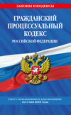 Гражданский процессуальный кодекс Российской Федерации. Текст с изменениями и дополнениями на 1 мая 2024 года