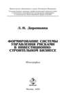 Формирование системы управления рисками в инвестиционно-строительном бизнесе