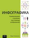 Инфографика. Коммуникация и влияние при помощи изображений