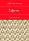 Сферы