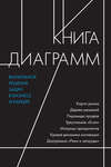 Книга диаграмм. Визуальное решение задач в бизнесе и карьере