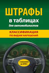 Штрафы в таблицах для автомобилистов с изменениями на 2018 год. Классификация по видам нарушений