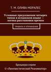 Условные предложения четырех типов в испанском языке – логика расстановки времен. Правила и упражнения