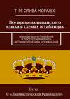 Все времена испанского языка в схемах и таблицах. Принципы употребления и построения времен испанского языка, упражнения