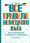 Все правила немецкого языка для школьников в схемах и таблицах