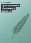 Право социального обеспечения в схемах и определениях. Учебное пособие