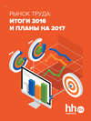 Рынок труда: итоги 2016 и планы на 2017