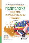 Политология в схемах и комментариях 2-е изд., испр. и доп. Учебное пособие для СПО