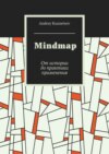 Mindmap. От истории до практики применения