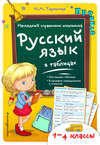 Русский язык в таблицах. 1-4 классы