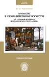 Мимесис в изобразительном искусстве: от греческой классики до французского сюрреализма