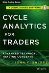 Cycle Analytics for Traders + Downloadable Software. Advanced Technical Trading Concepts