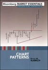 Chart Patterns