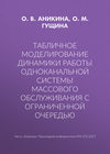 Табличное моделирование динамики работы одноканальной системы массового обслуживания с ограниченной очередью