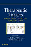 Therapeutic Targets. Modulation, Inhibition, and Activation