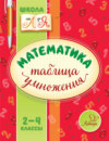 Математика. Таблица умножения. 2-4 классы