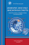 Инфаркт, инсульт, внезапная смерть. Факторы риска, предвестники, профилактика