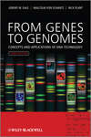 From Genes to Genomes