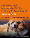 Monitoring and Intervention for the Critically Ill Small Animal