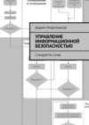 Управление информационной безопасностью. Стандарты СУИБ