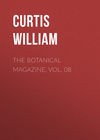 The Botanical Magazine, Vol. 08