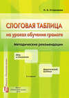 Слоговая таблица на уроках обучения грамоте. Методические рекомендации. Игры и упражнения. Дидактический материал