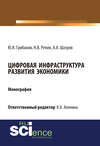 Цифровая инфраструктура развития экономики