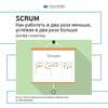 Ключевые идеи книги: Scrum: как работать в два раза меньше, успевая в два раза больше. Джефф Сазерлэнд