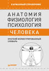 Анатомия, физиология, психология человека. Краткий иллюстрированный словарь