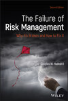 The Failure of Risk Management