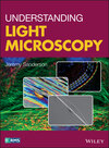 Understanding Light Microscopy