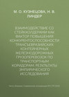 Взаимодействие со стейкхолдерами как фактор повышения конкурентоспособности трансъевразийских контейнерных железнодорожных грузоперевозок по транспортным коридорам: результаты эмпирического исследования