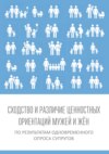 Сходство и различие ценностных ориентаций мужей и жён по результатам одновременного опроса супругов