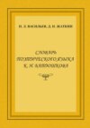 Словарь поэтического языка К. Н. Батюшкова