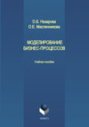 Моделирование бизнес-процессов