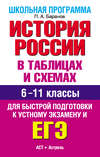 История России в таблицах и схемах. 6-11 классы. Для быстрой подготовки к устному экзамену и ЕГЭ