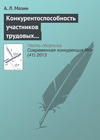 Конкурентоспособность участников трудовых отношений