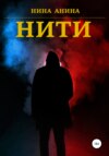 Нити