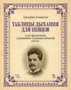 Таблицы дыхания для певцов и их применение к развитию основных качеств голоса