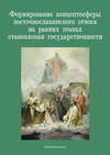 Формирование концептосферы восточнославянского этноса на ранних этапах становления государственности