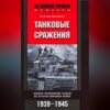 Танковые сражения. Боевое применение танков во Второй мировой войне. 1939-1945