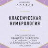 Классическая нумерология. Расшифровка квадрата Пифагора с комбинациями и дополнительными числами