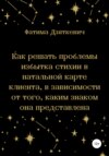 Как решать проблемы избытка стихии в натальной карте клиента, в зависимости от того, каким знаком она представлена