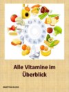 Was sind überhaupt Vitamine, welche gibt es und in welchen Lebensmitteln kommen sie vor? Wie hoch ist der Tagesbedarf?