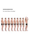 Bodyrecomposition - Der naturale Weg zur Strandfigur